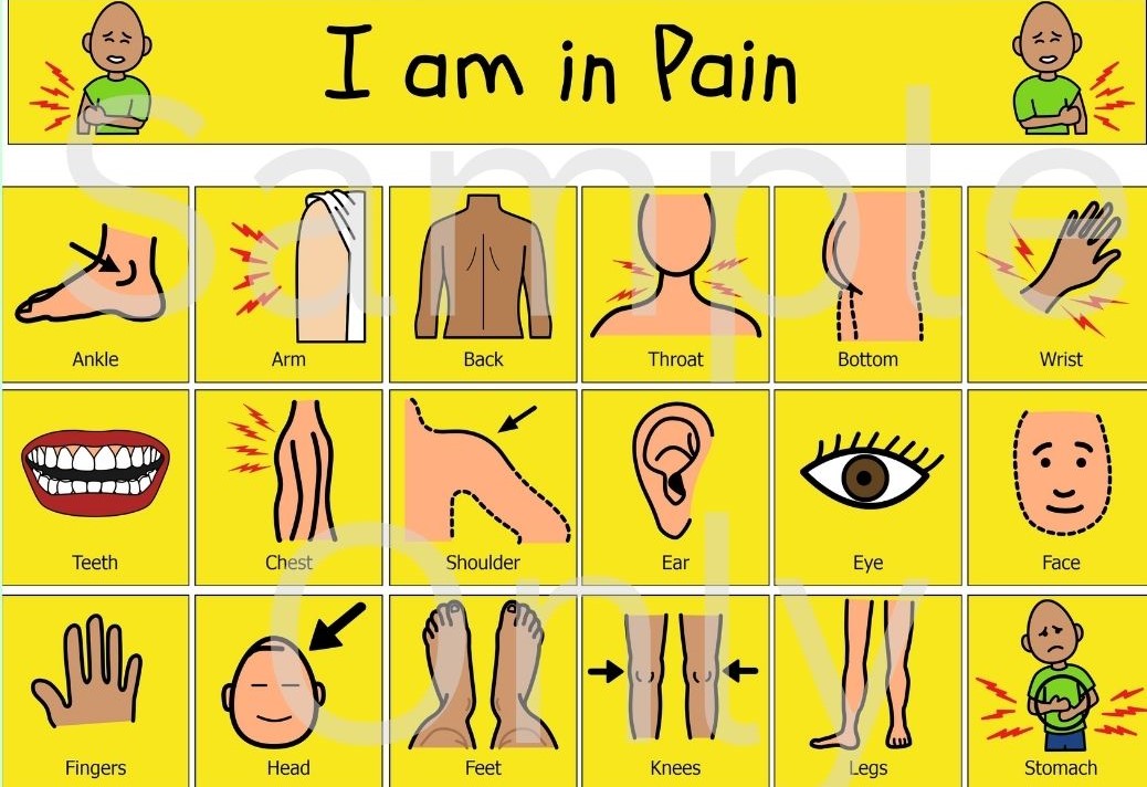 I am in Pain – T&T Visual Supports