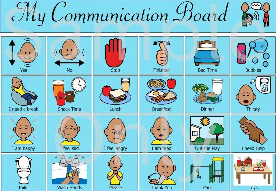 Commutation Board Communication Board – T&T Visual Supports