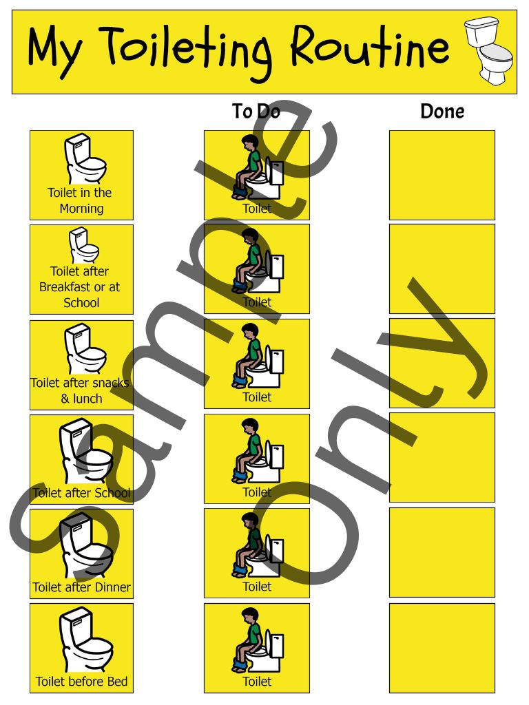 My Toileting Routine – T&T Visual Supports