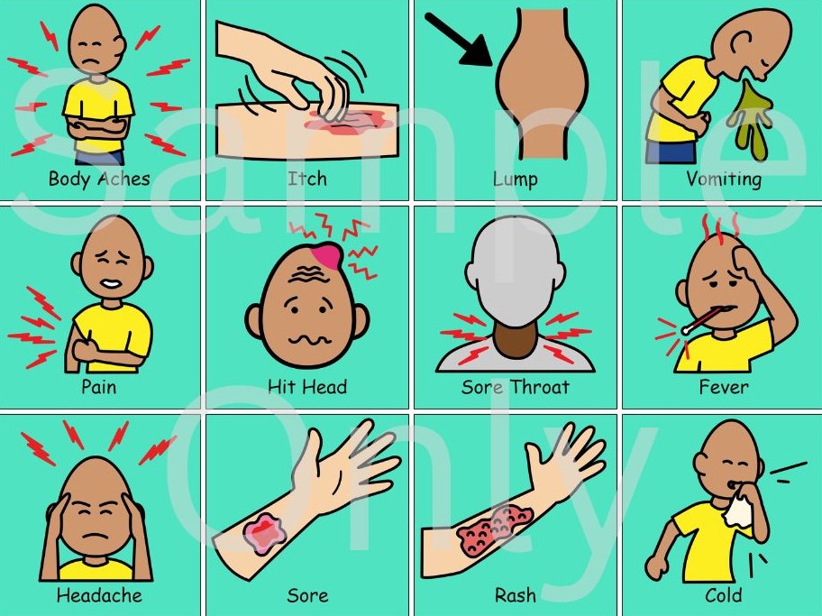 Pain/Medical Keyring