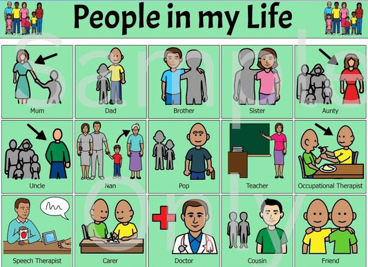 People in my Life