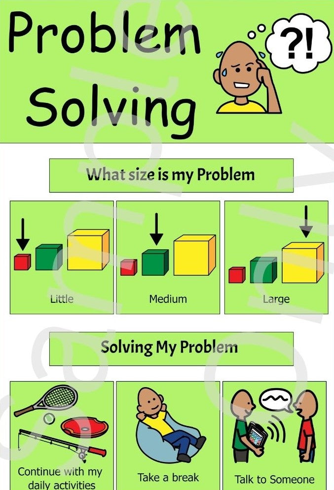 Problem Solving – T&T Visual Supports