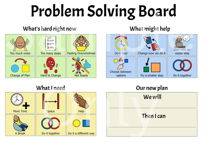 Problem Solving Board – T&T Visual Supports