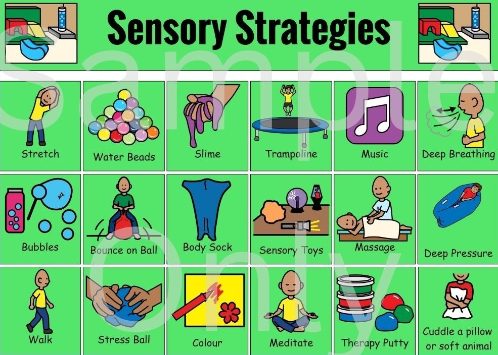 Emotional Regulation & Calm Down Bundle - Laminated