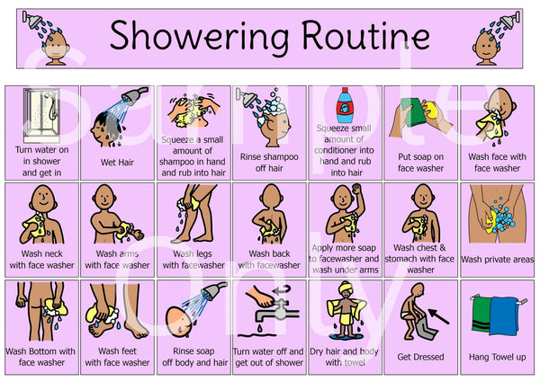 Visual Routine For Washing Body Showering Routine – T&T Visual Supports