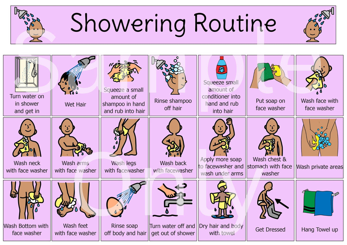 Showering Routine – T&T Visual Supports