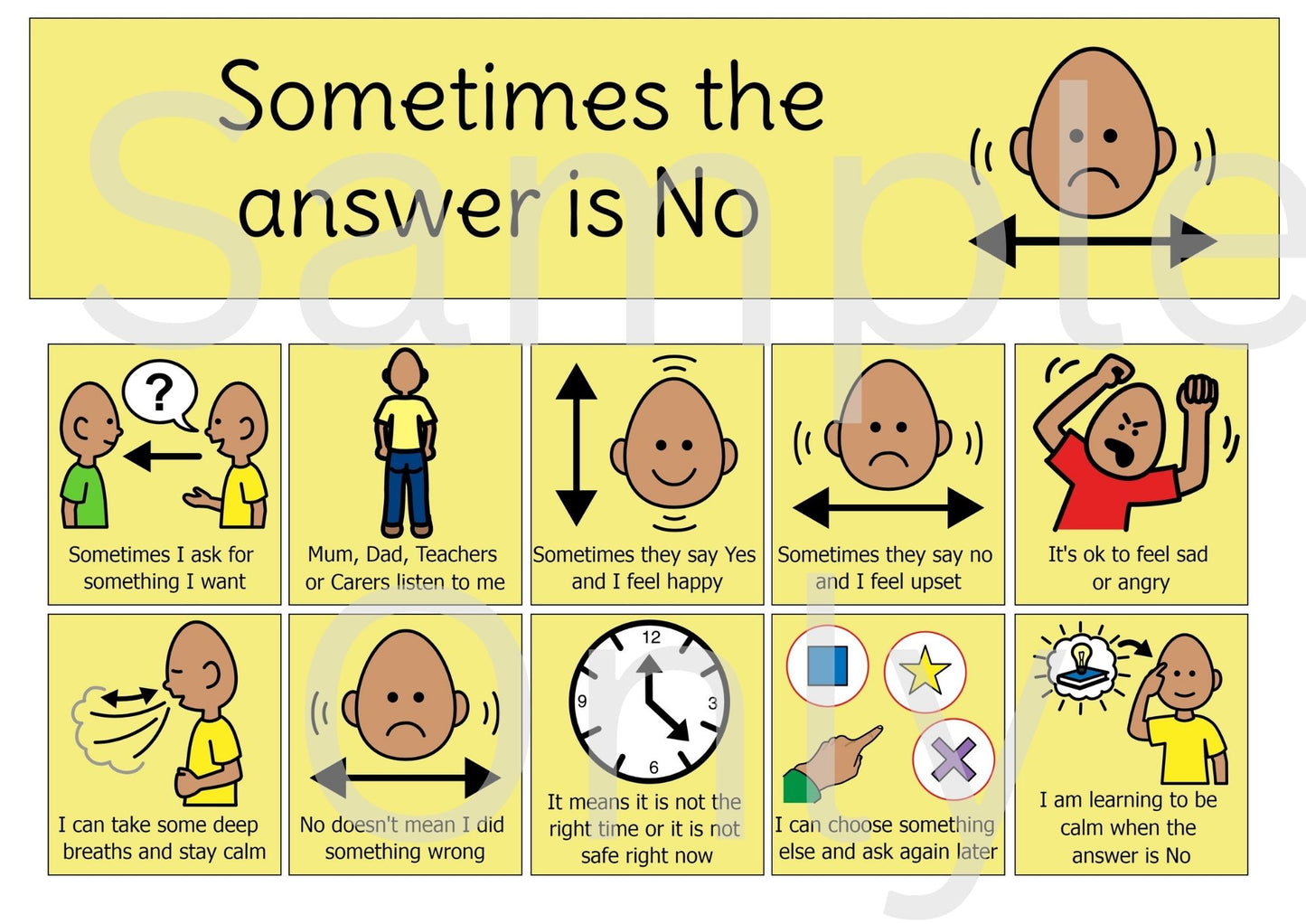 Sometimes the answer is No