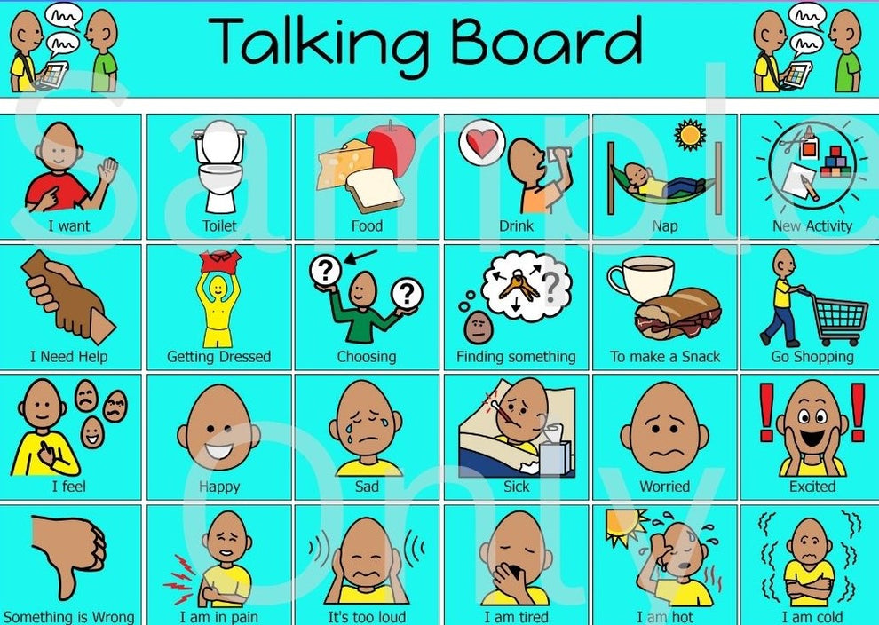 Talkin Panel Talking Board – T&T Visual Supports