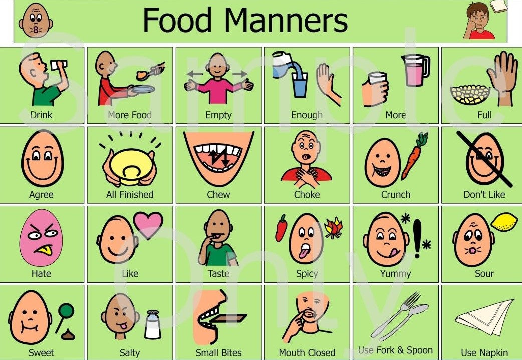 Food Book
