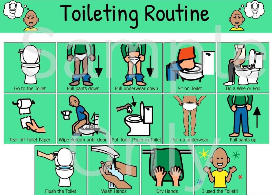 Health & Hygiene – T&T Visual Supports