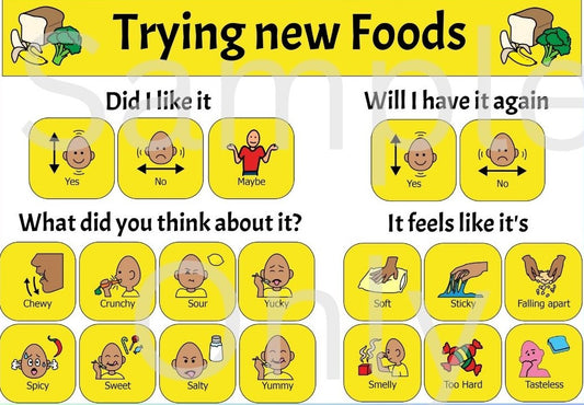 Trying New Foods