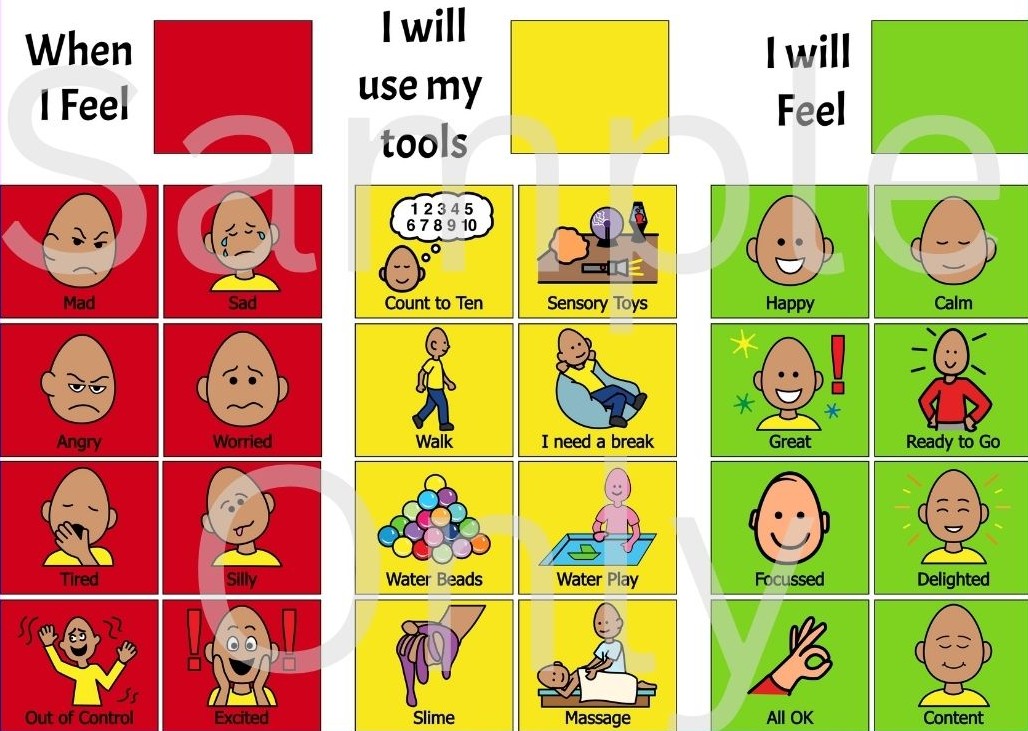 Behaviour Support Toolkit - Laminated