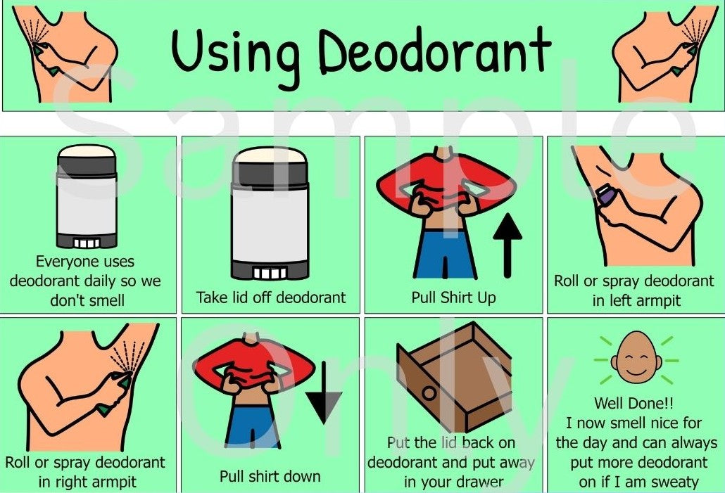 Using Deodorant