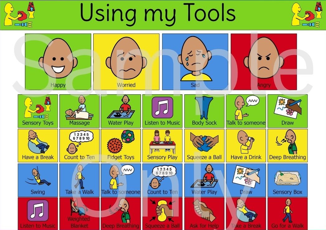 Zones of Regulation Book