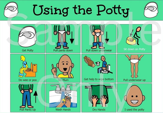 Using the Potty