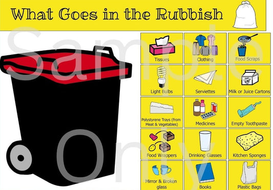 What goes in the Rubbish