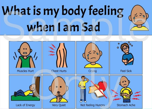 What is my body feeling when I am Sad