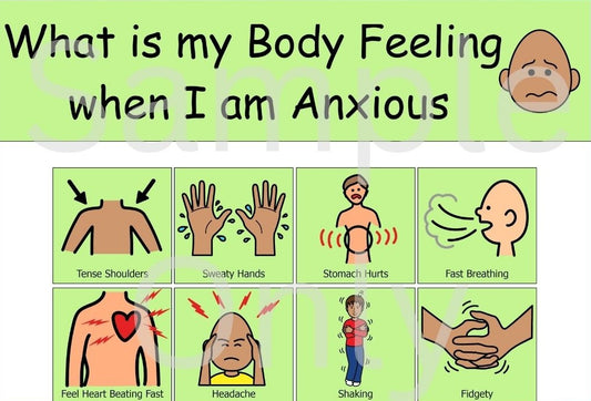 What is my body feeling when I am Anxious