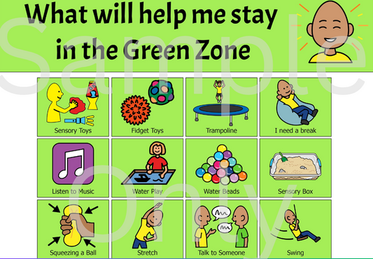 What will help me stay in the Green Zone