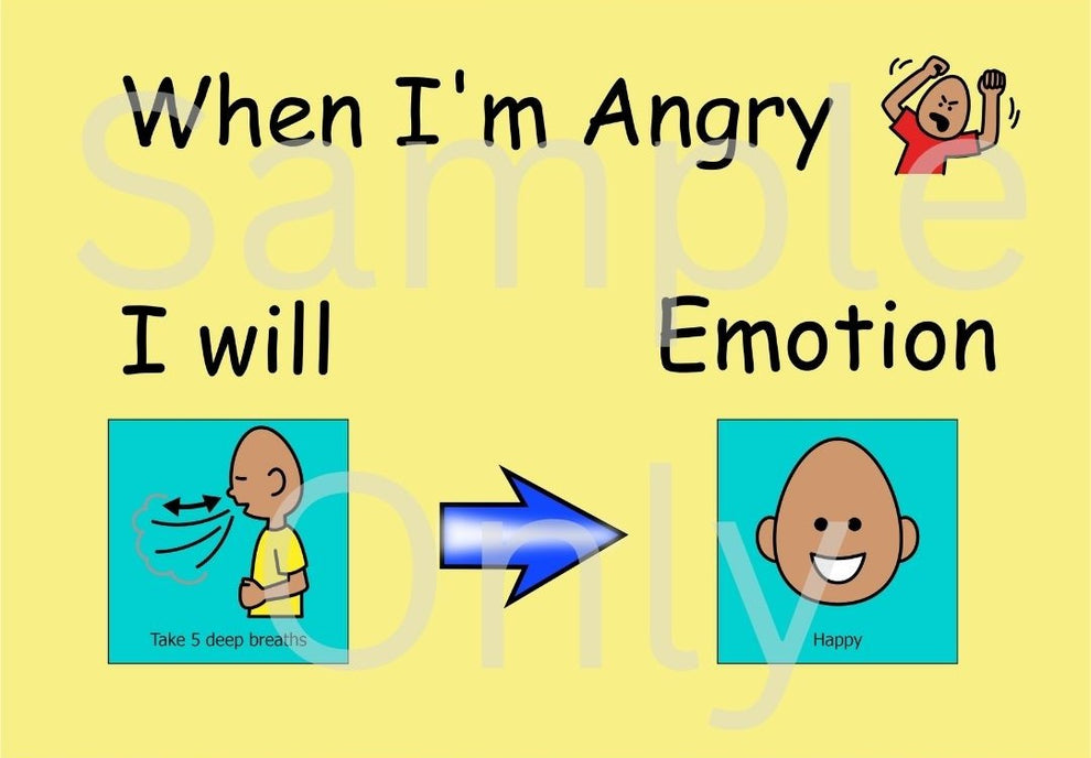 When I'm Angry – T&T Visual Supports