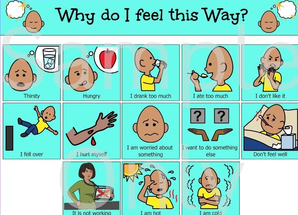 Emotional Regulation & Calm Down Bundle - Laminated